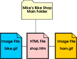 graphic.gif
(6281 bytes)