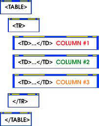 tablecode.jpg (14175 bytes)
